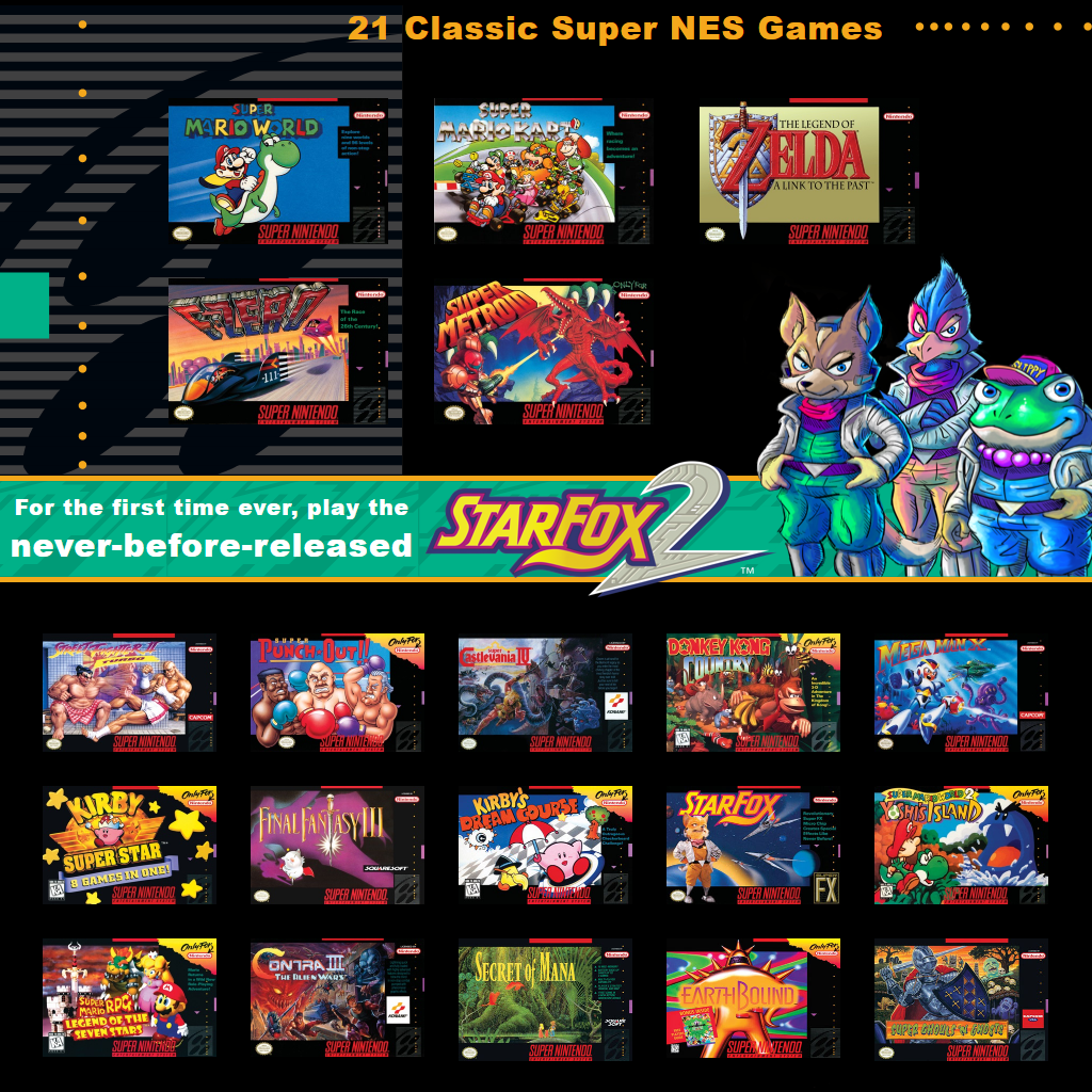 Boxed Pixels: Snes Review : Super Bomber Man 2 (Game 082)